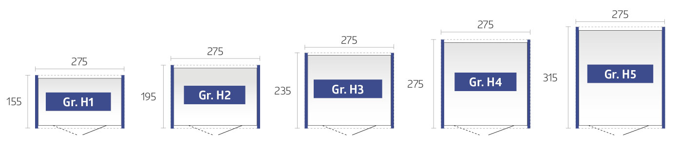 GHH-Groessen-1